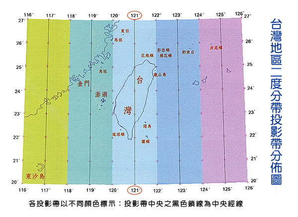 台湾二度分带 UTM 座标示意图
